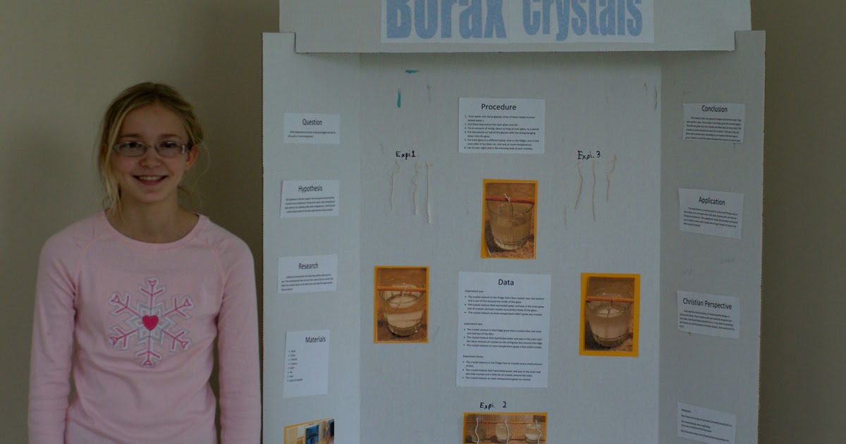 Music Science Fair Projects For 6th Graders