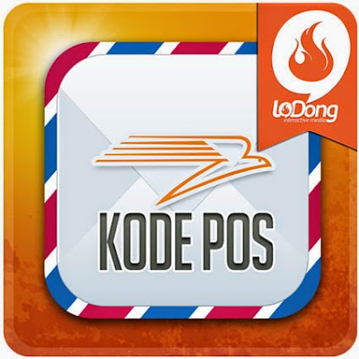 Daftar Kode Pos Balikpapan - PPU