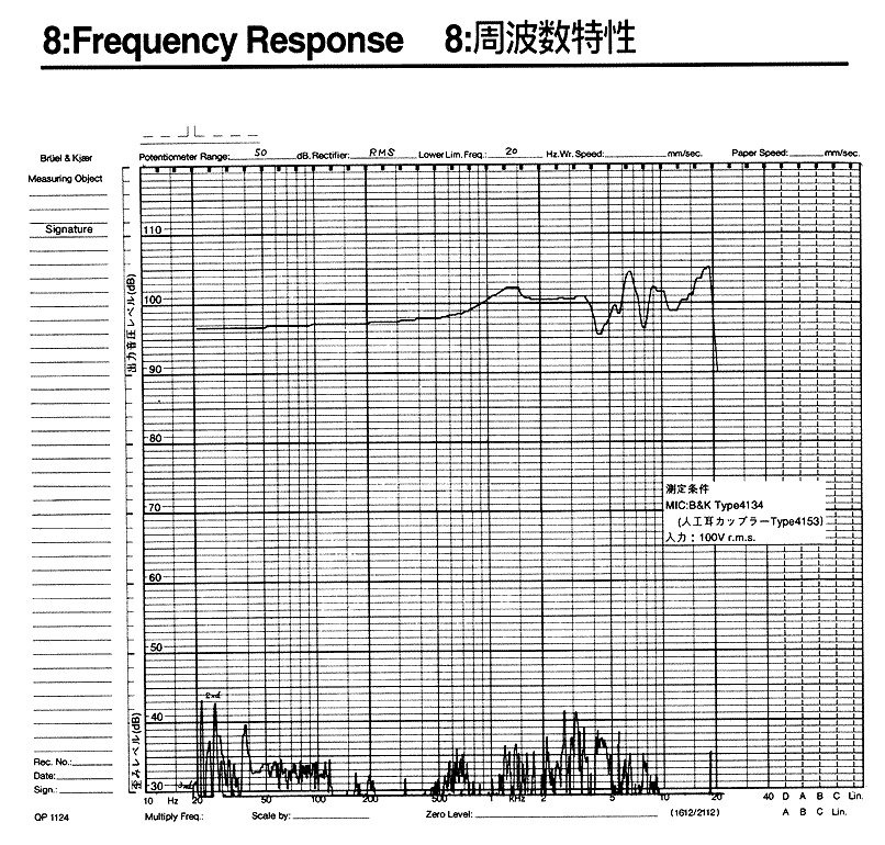 [Image: Stax_Lambda_Signature_FG.jpg]