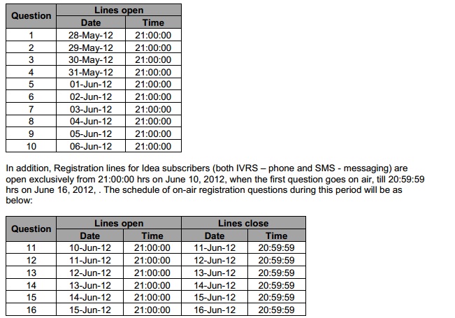 KBC 6 2012 Registration Dates-