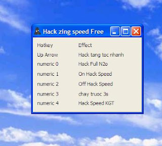 Hack zing speed ver111. 2013 Hack+2