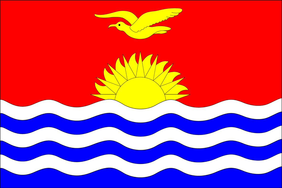 Country Flag Meaning Kiribati Flag Meaning and History