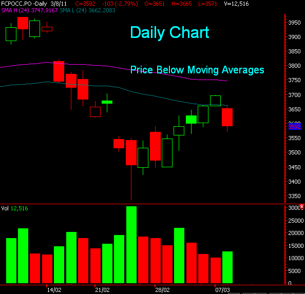 (tv line up hendersonville nc) fire bellied toads for sale