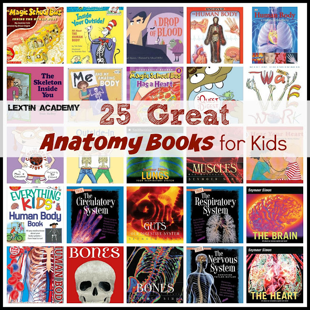 External Parts of a Book