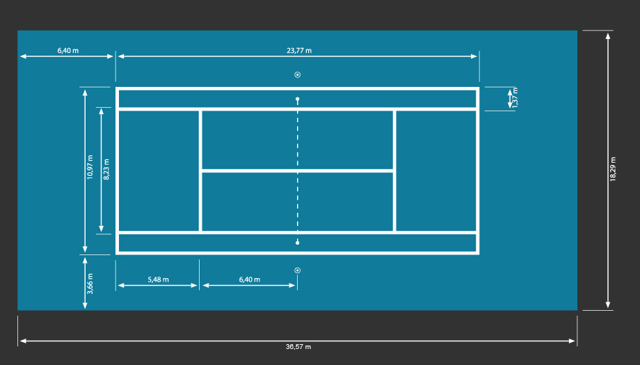 Josef Odvárka LOM II.