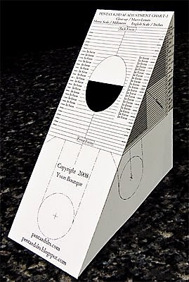 Camera Back Focus Chart