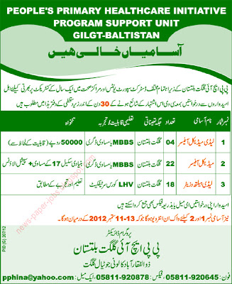 Jobs in Gilgit Baltistan 