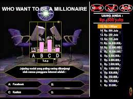 kuis terpopuler tahun 2006 permainan quiz want to be a millioner