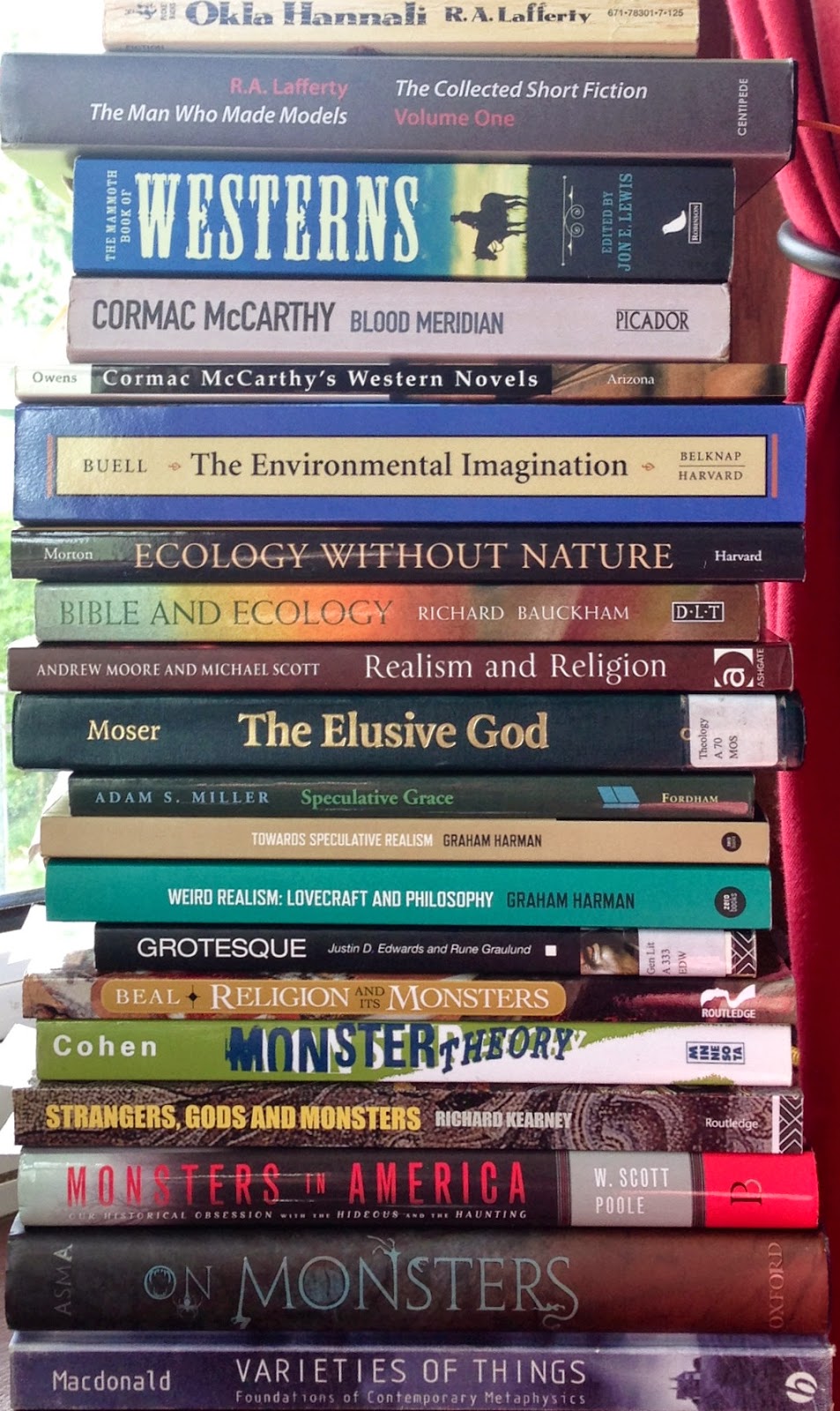 Phd thesis on ecocriticism