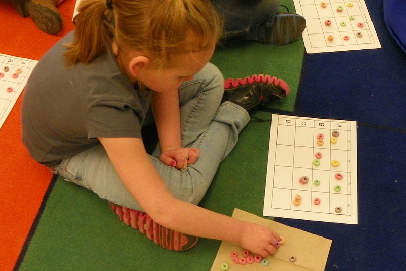 Mrs. King's Music Class: Fruit Loop Notation