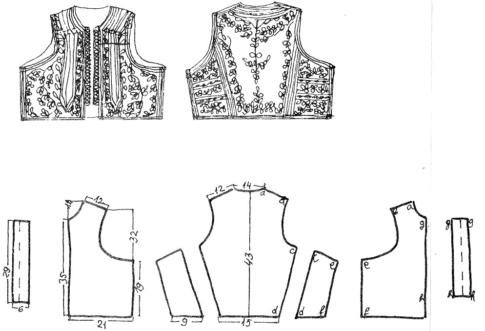 FolkCostumeEmbroidery Men's Costume Of Crna Gora Црна Гора Fascinating Mens Vest Pattern Free FolkCostumeEmbroidery Men's Costume Of Crna Gora Црна Гора Fascinating Mens Vest Pattern Free