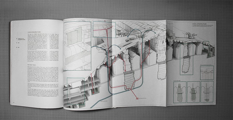 Hydros thesis