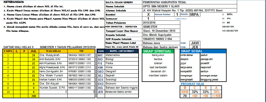 Aplikasi Penilaian Raport K13 terbaru Tahun 2016 beserta
