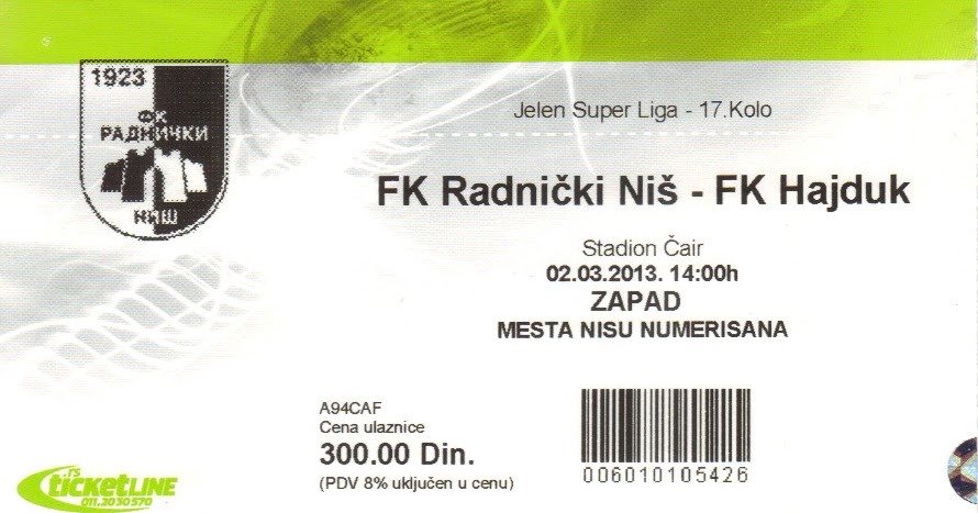 Stadion Cair - FK Radnicki - Nis - The Stadium Guide