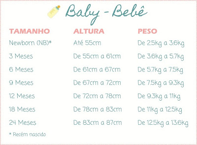 tabela tamanho do pe de bebe