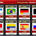 CỔ PHIẾU WORLD CUP 2014
