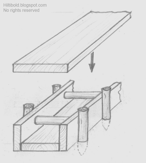Hiltibold Wanderer Zwischen Antike Und Mittelalter Die