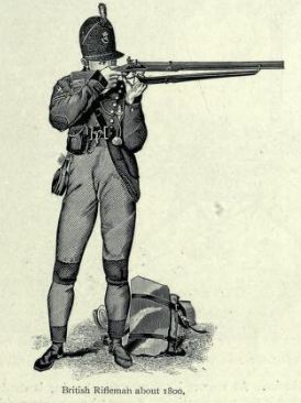 Firearms History, Technology & Development: Shooting Positions