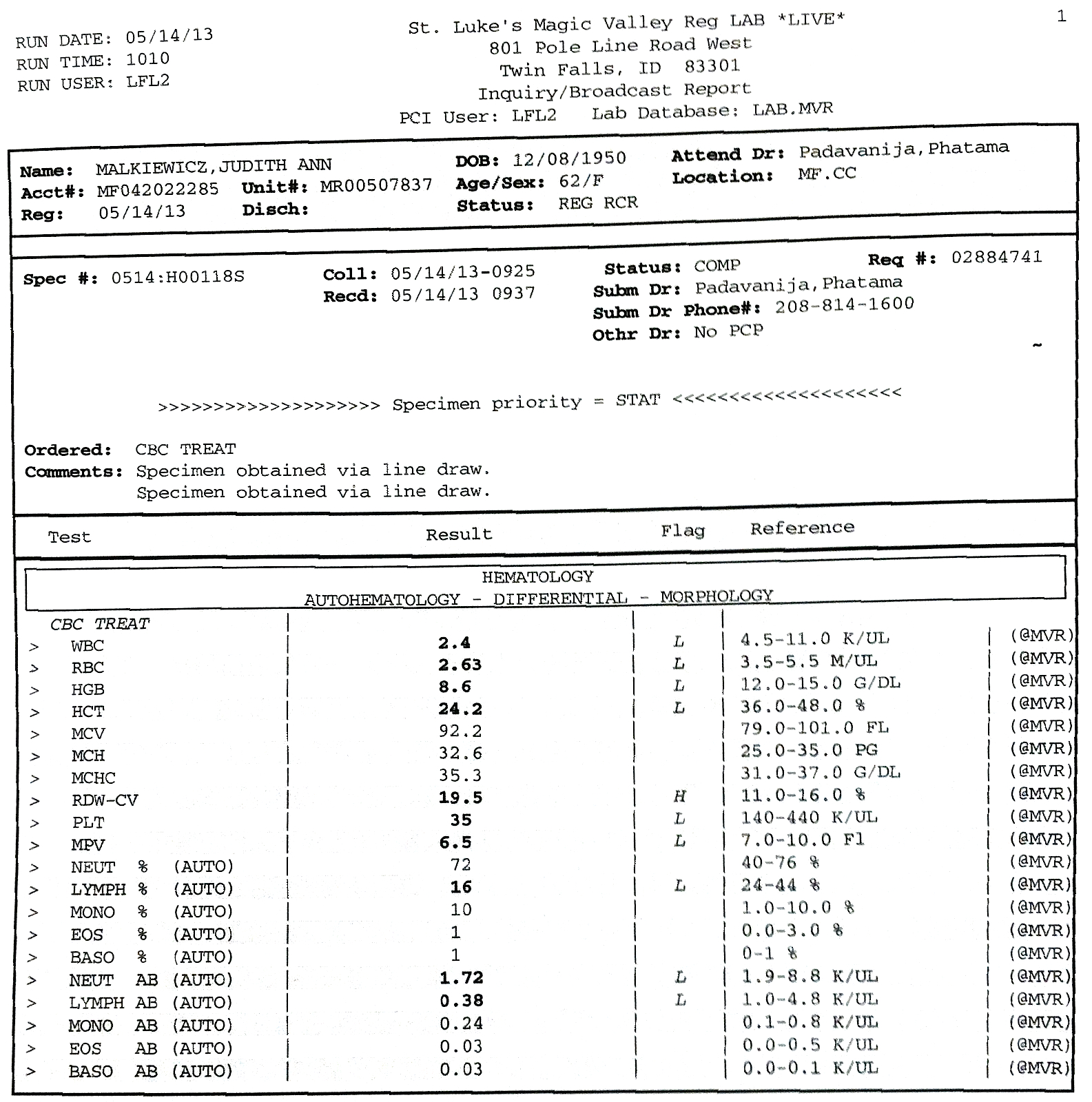 jm's Adventure with Multiple Myeloma Relapsed HighRisk Myeloma Two