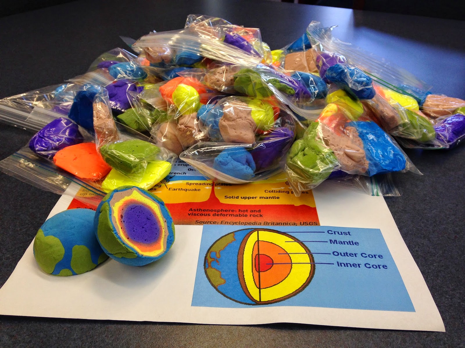 A Librarian Less Ordinary Layers of the Earth Clay Models