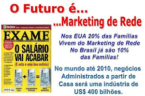 MARKETING MULTNÍVEL