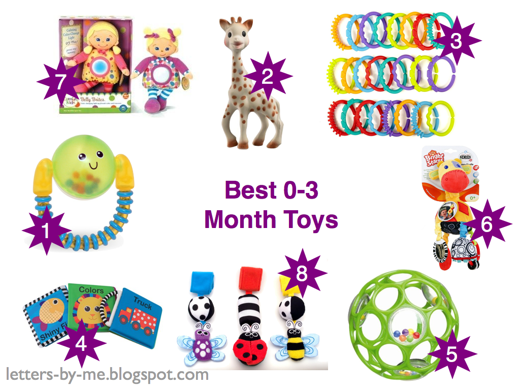 Letters by Me Best 03 Month Toys
