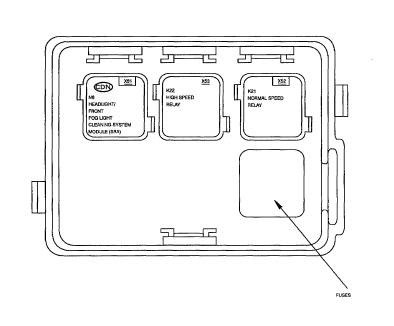 repair-manuals: BMW 525i/535i/M5 1991 Electrical ... bmw e34 central locking wiring diagram 