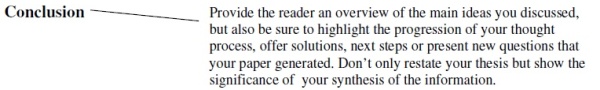 Conclusion Conclusion