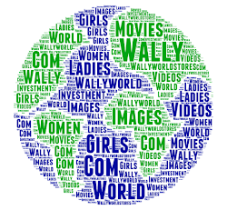 Tag Cloud WallyWorldStores.com