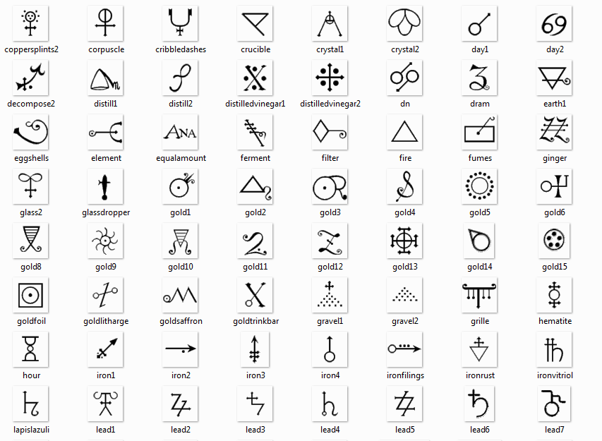 Alchemy Symbols Chart