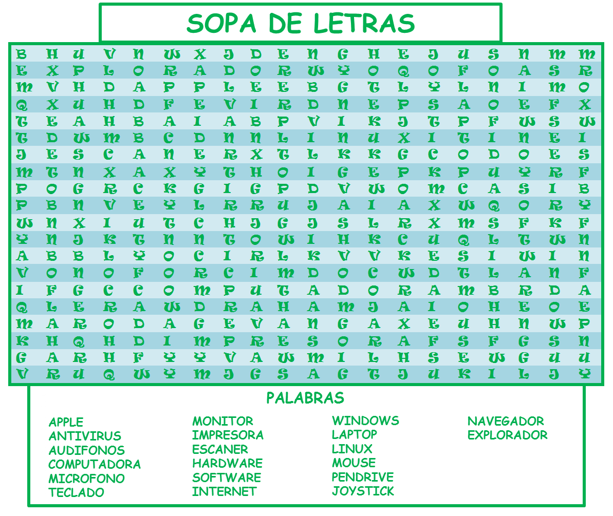 Computacion Arturo Sopa De Letras
