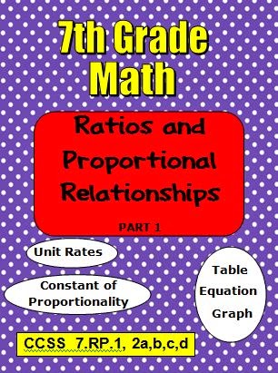 The Best of Teacher Entrepreneurs: Math Lesson - "7th Grade Math Ratios