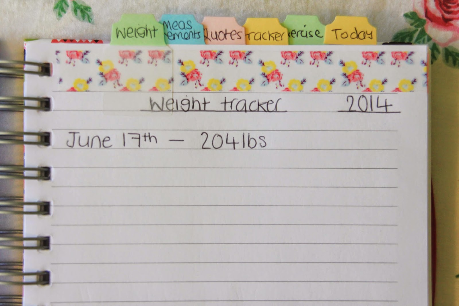 a blog about spreading the joys in life june 2014 cute daily food log