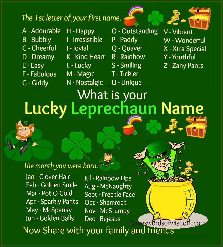 What Is Your Leprechaun Name Chart