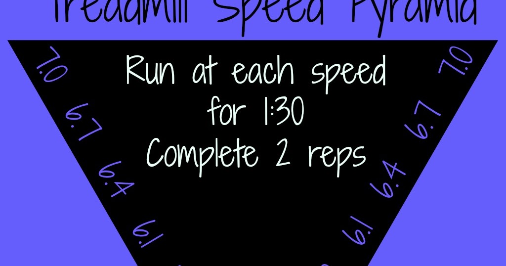 Run with Perseverance Playing catchup Treadmill Speed workout