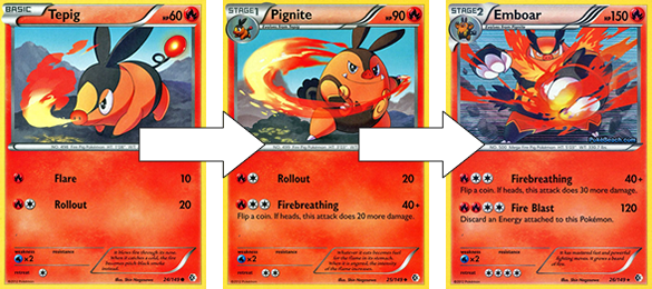 O Glossário de Pokémon TCG