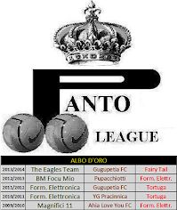 PANTO LEAGUE: Albo d'oro