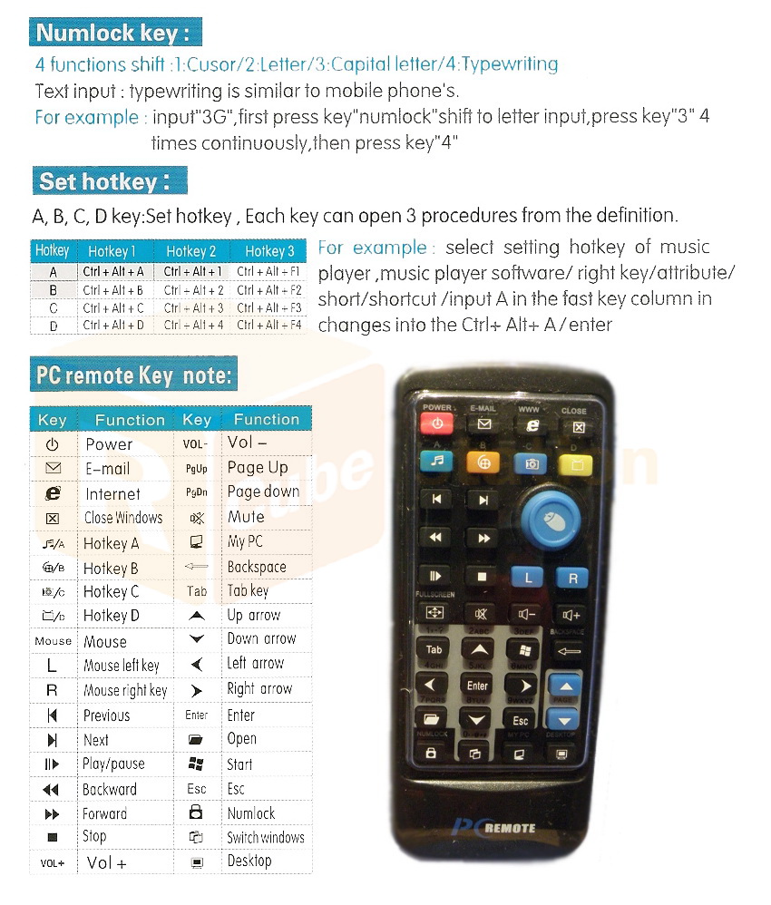 Pc remote controller инструкция