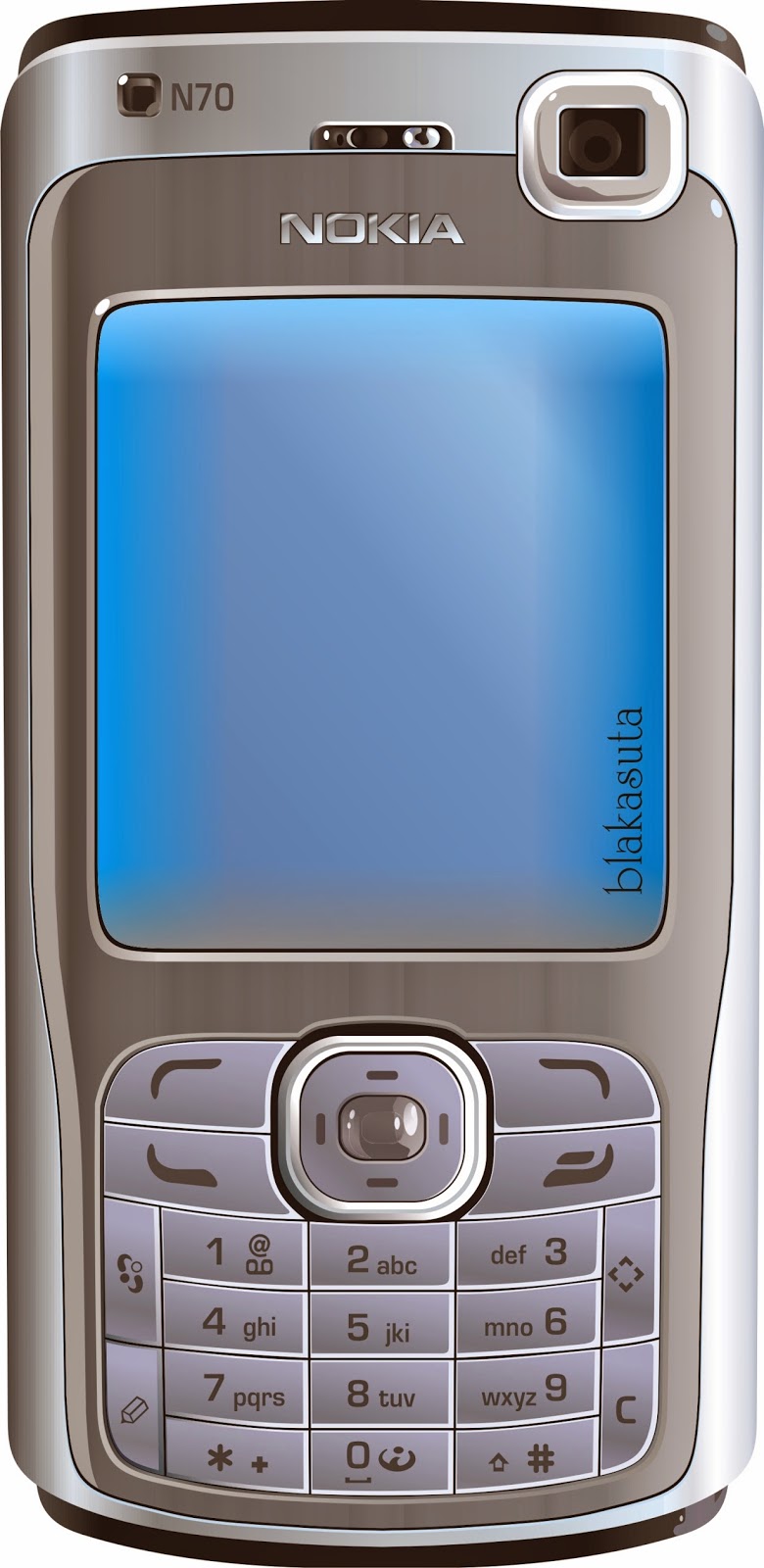 Kode-kode Rahasia Ponsel Nokia Kode-kode Rahasia Ponsel Nokia