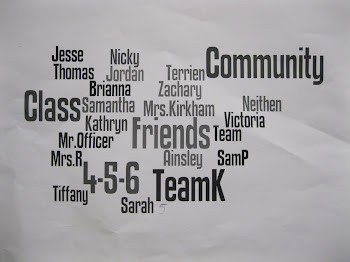 Our Class Word Cloud