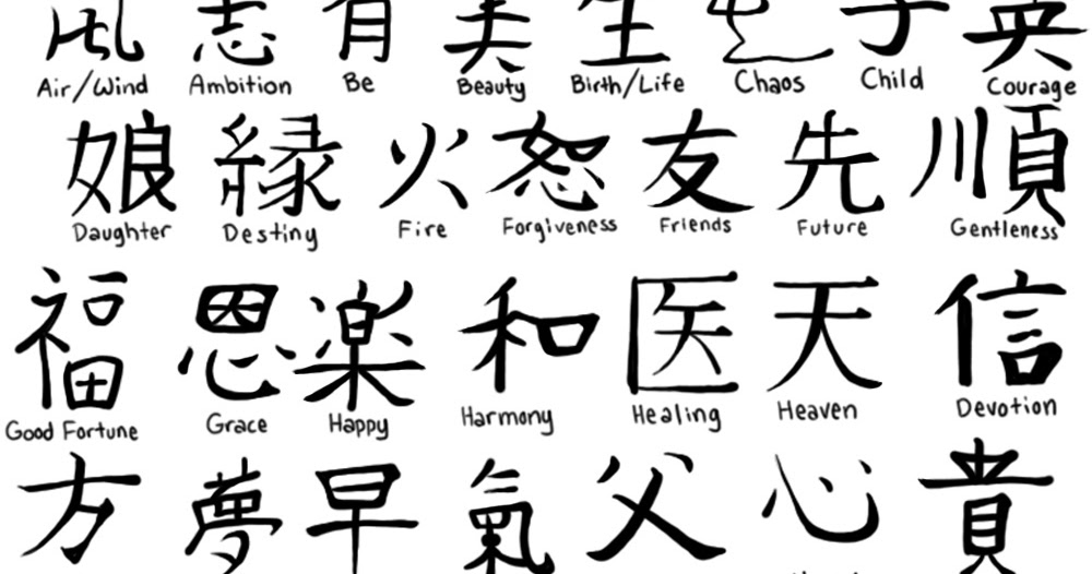 arabic tattoos and meanings and their meaning on arabic tattoos and meanings and their meaning on