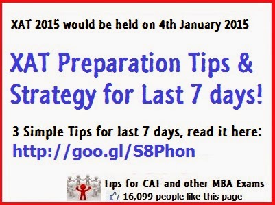 xat essay preparation xat essay preparation