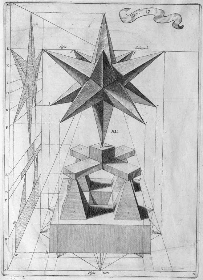 pointed solid shape on stand + corresponding geometric projection drawing