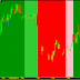 Trend Detection Afl - 1 for amibroker