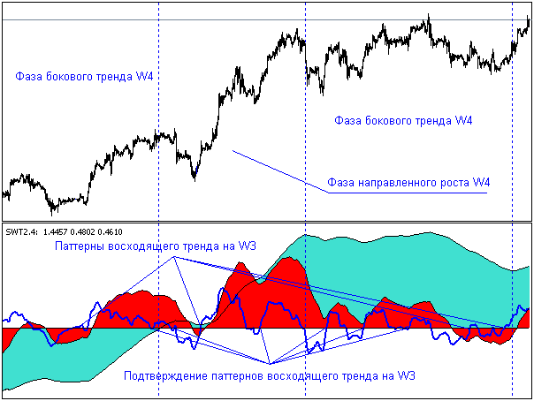 SWT3.png