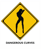 Beauty and the ‘Middle East’: Warning: Dangerous Curves Ahead!
