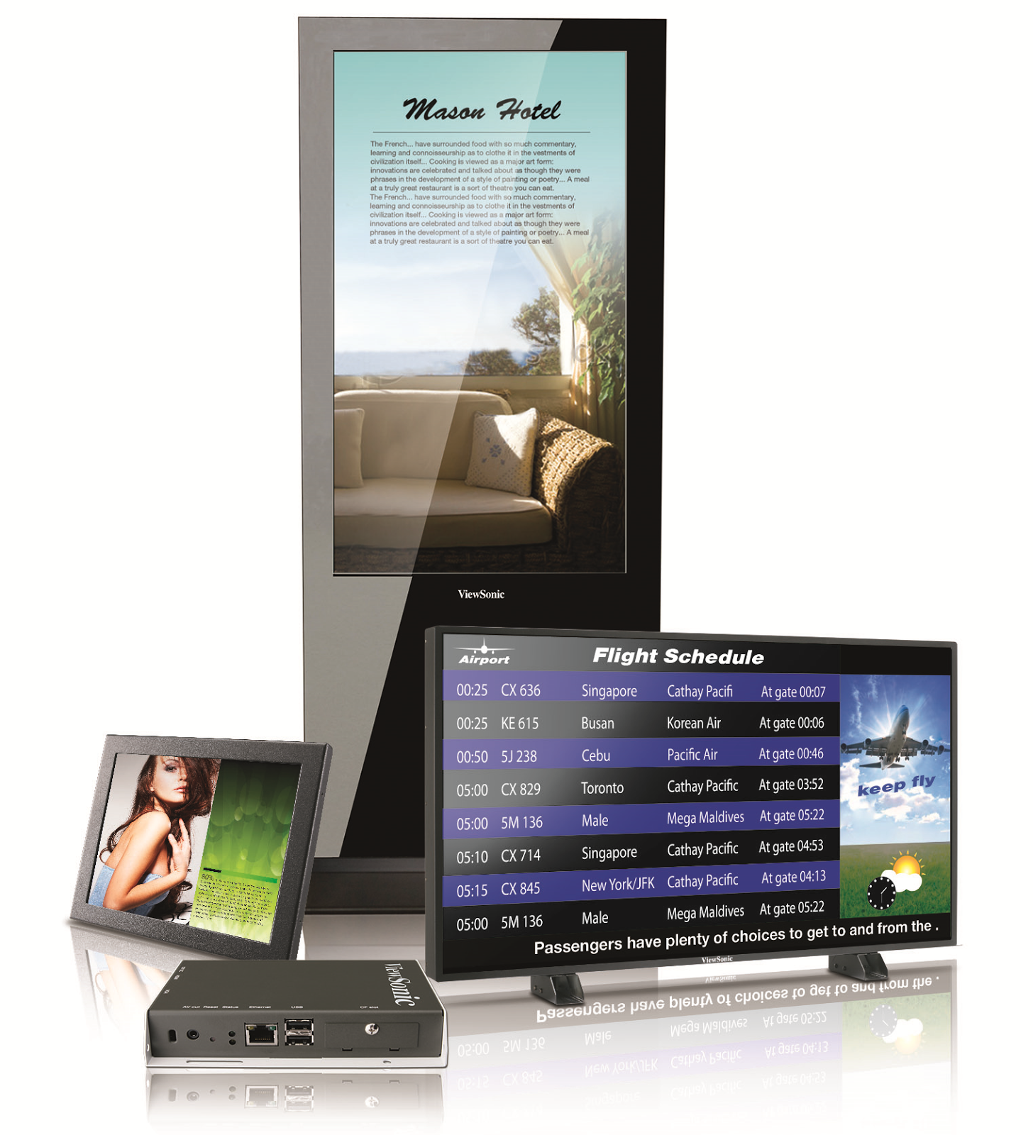 Digital Signage Solutions Digital Signage Solutions