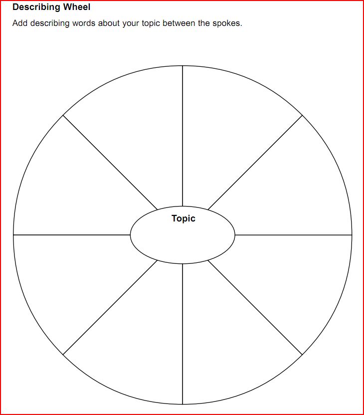 Fox Teaches Tech Printable Graphic Organizers