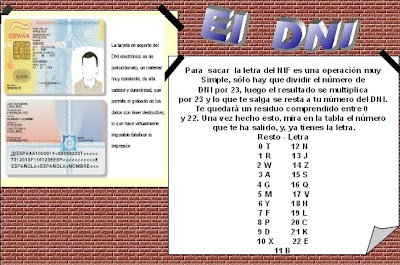 CODIGOS DNI codigos dni: