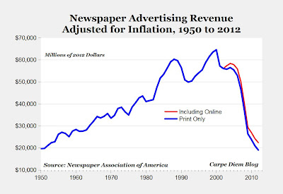 newspaperads.jpg